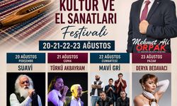 24. Buldan Dokuma Kültür ve El Sanatları Festivali Pop-up Reklam