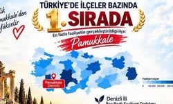 Pamukkale İlçe Müftülüğü Türkiye genelinde 1. sırada