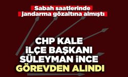CHP Kale İlçe Başkanı Süleyman İnce görevden alındı
