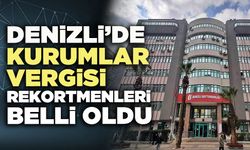 Denizli’de Kurumlar Vergisi rekortmenleri belli oldu