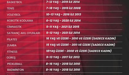 Merkezefendi’de Yaz Spor Kursları İçin Kayıtlar Başlıyor