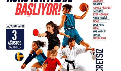 Denizli Büyükşehir’den 22 Farklı Branşta Profesyonel Eğitim