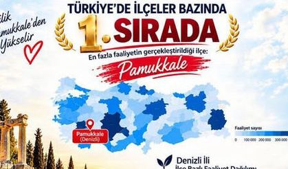 Pamukkale İlçe Müftülüğü Türkiye genelinde 1. sırada