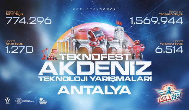 Teknofest’e Denizli Damgası