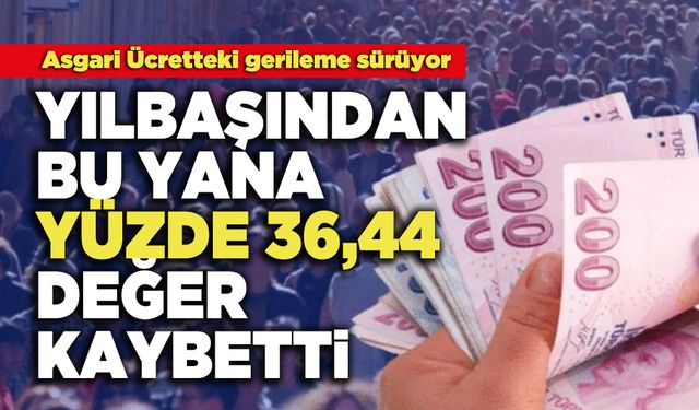 Asgari Ücretteki Gerileme Sürüyor, Yılbaşından Bu Yana Yüzde 36,44 Değer Kaybetti