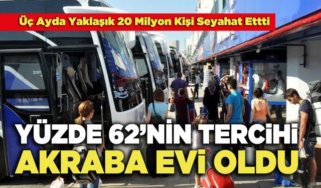 Üç Ayda Yaklaşık 20 Milyon Kişi Seyahat Ettti, Yüzde 62’nin Tercihi Akraba Evi Oldu