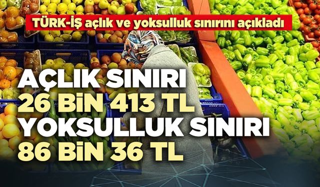 TÜRK-İŞ: Açlık sınırı 26 bin 413 TL’ye, yoksulluk sınırı 86 bin 36 TL’ye yükseldi