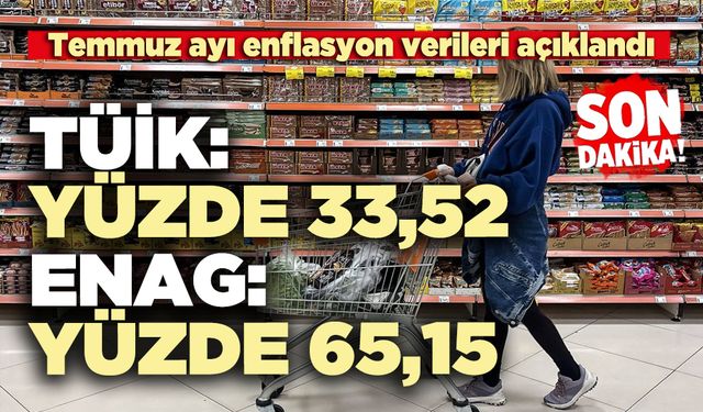Temmuz ayı enflasyon verileri açıklandı: TÜİK: yüzde 33,52, ENAG: yüzde 65,15