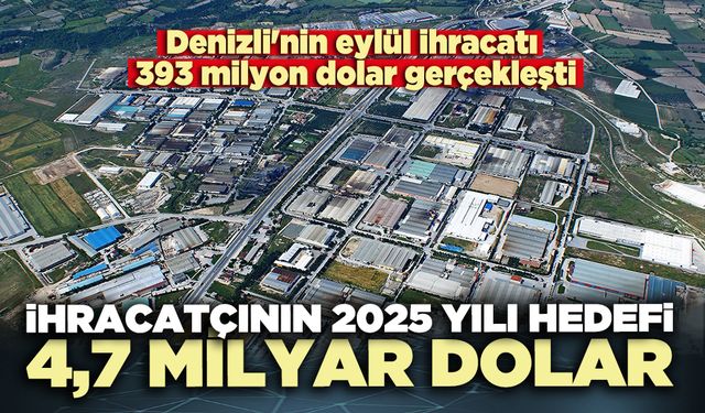 Denizli ihracatçısının 2025 yılı hedefi 4,7 milyar dolar