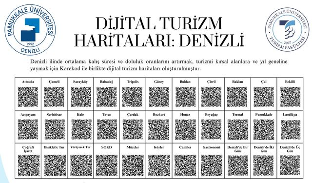 Denizli’nin Turizm Değerleri Dijital Haritada Buluştu