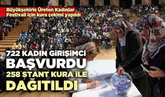 722 Kadın girişimci başvurdu, 258 stant kura ile dağıtıldı