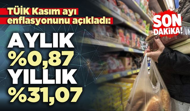 TÜİK Kasım ayı enflasyonunu açıkladı: Aylık %0,87, yıllık %31,07 oldu