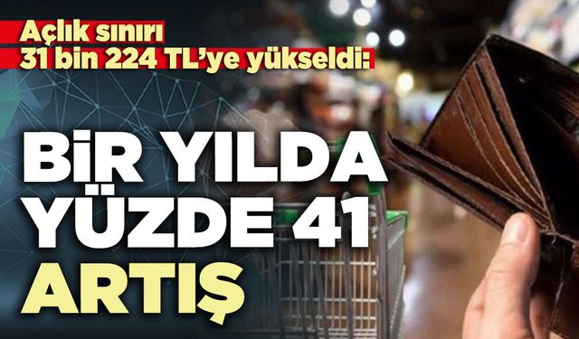Açlık sınırı 31 bin 224 TL’ye yükseldi: Bir yılda yüzde 41 artış
