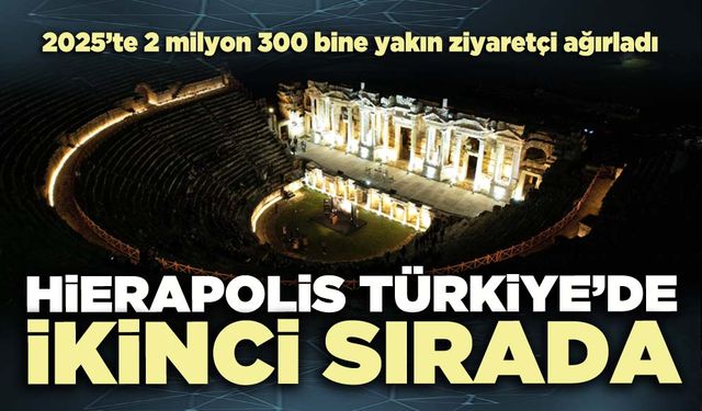 Hierapolis Türkiye’de ikinci sırada