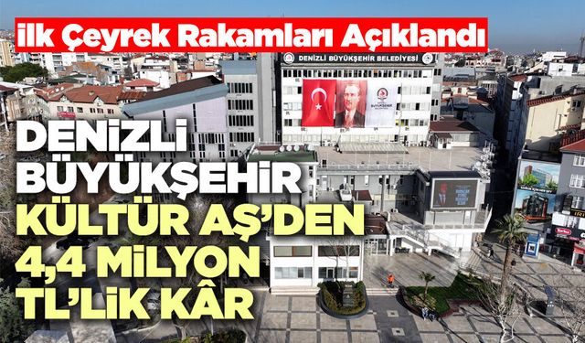 Denizli Büyükşehir Kültür AŞ’den 4,4 Milyon TL’lik Kâr