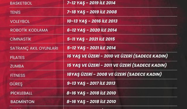 Merkezefendi’de Yaz Spor Kursları İçin Kayıtlar Başlıyor