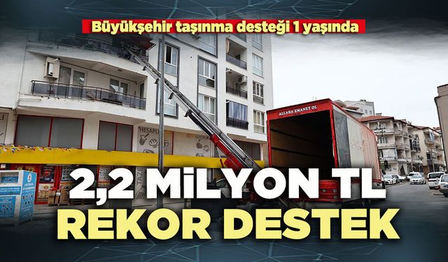 Büyükşehir'den 2,2 Milyon TL rekor destek
