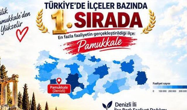 Pamukkale İlçe Müftülüğü Türkiye genelinde 1. sırada
