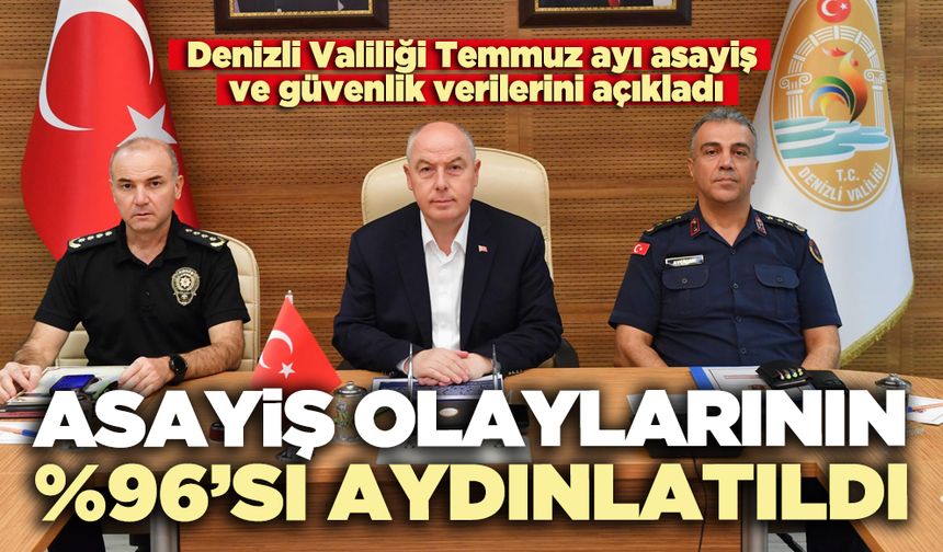 Denizli Valiliği: Asayiş olaylarının %96’sı aydınlatıldı