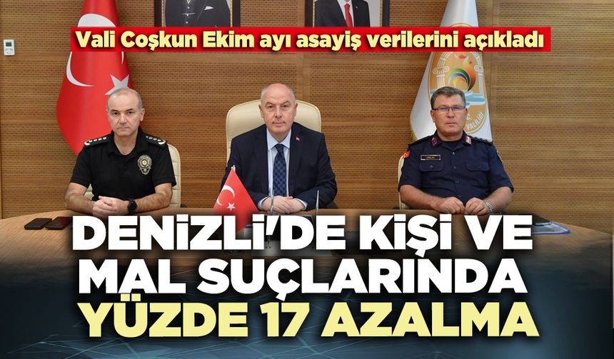 Denizli'de kişi ve mal suçlarında yüzde 17 azalma