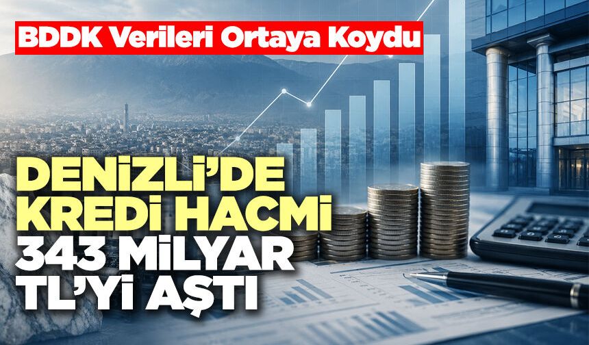 Denizli’de Kredi Hacmi 343 Milyar Tl’yi Aştı