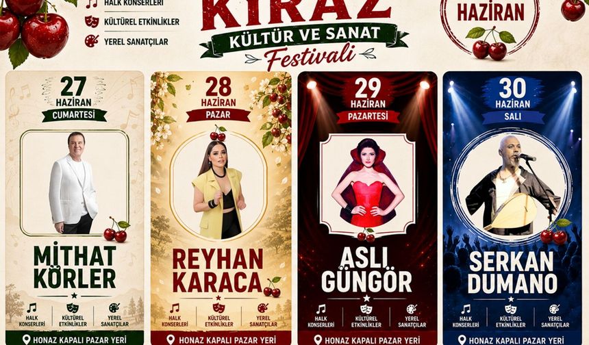 Honaz Belediyesi Kiraz Kültür ve Sanat Festivali Popup Reklam 26.06.2026