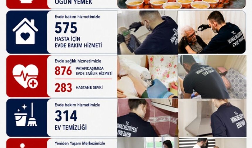 Honaz Belediyesi Ücretsiz Hizmetleri 3 eylül pop up reklam