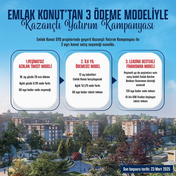 Emlak Konut