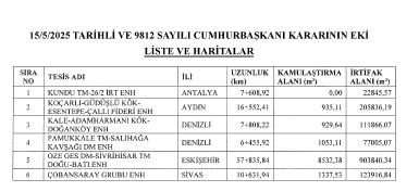 Kamulaştırma2
