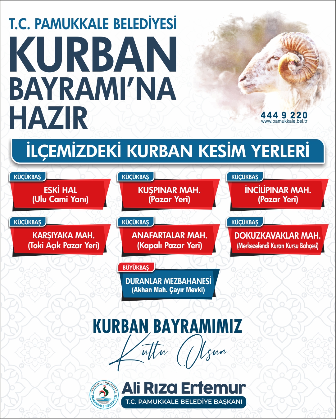 Kurban Kesi̇m Yerleri̇ 2025