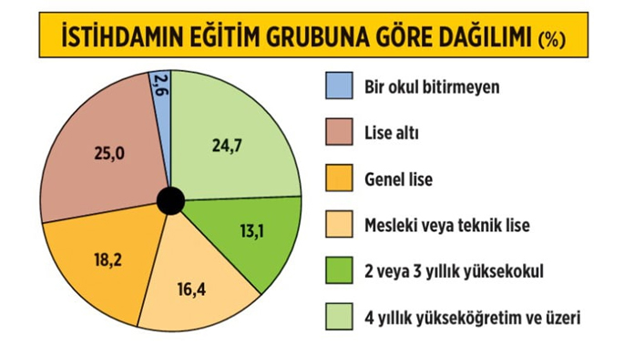 G E N Ç L E R1