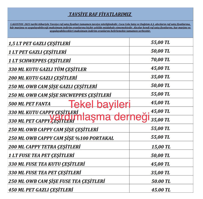Gazli İçeceklere Zam