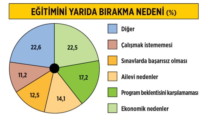 Gençler2-1