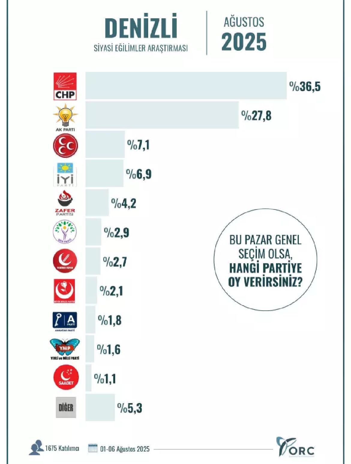 Whatsapp Görsel 2025 08 09 Saat 13.31.17 899290F2