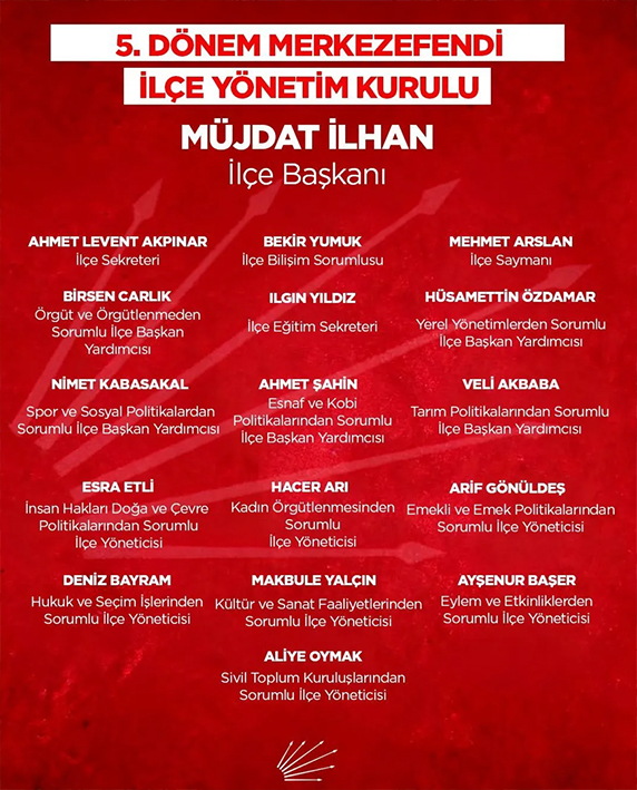 Chp Merkezefendi̇ Yöeti̇m 1