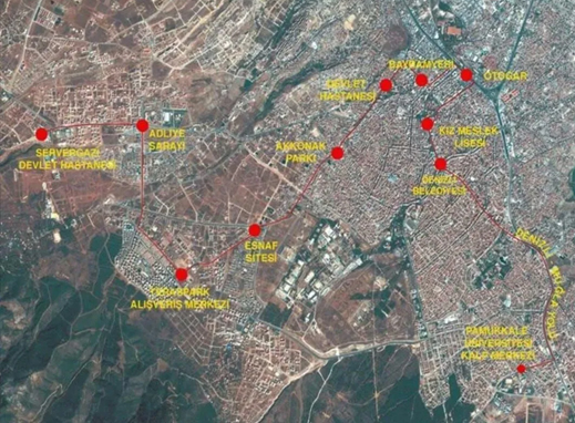Rayli Si̇stem2
