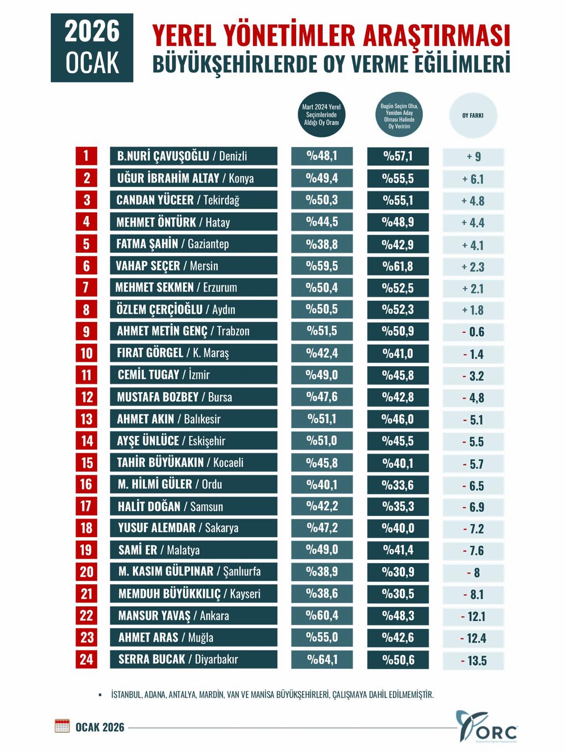 Whatsapp Image 2026 01 30 At 08.38.42