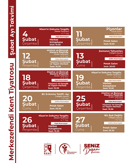 Merkezefendi̇ Kent Ti̇yatrosu'nun Şubat Ayi Oyun Takvi̇mi̇ Yayinlandi