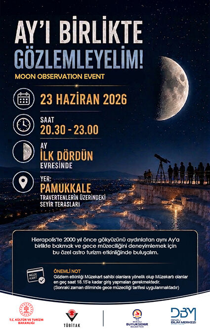 Denizli Bilim Merkezi 222
